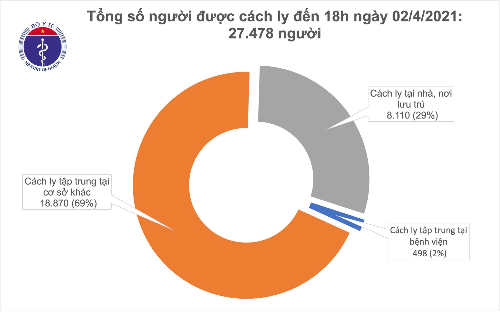 cach-ly-chieu-2-4-1617364581.jpg