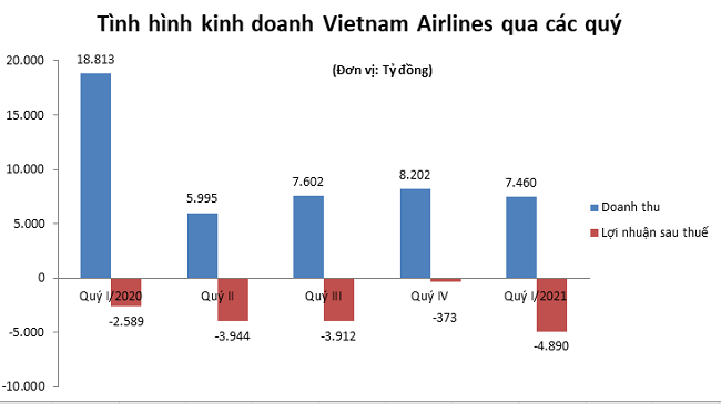 vietnam-airline-1-1625656805.png