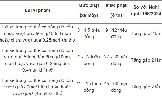 phat-nong-do-con-1-1738717120.jpg