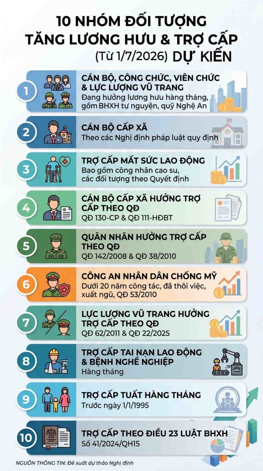 luong-huu-2026-1778040984.jpg