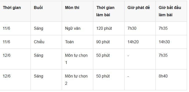 lich-thi-1781148515.JPG