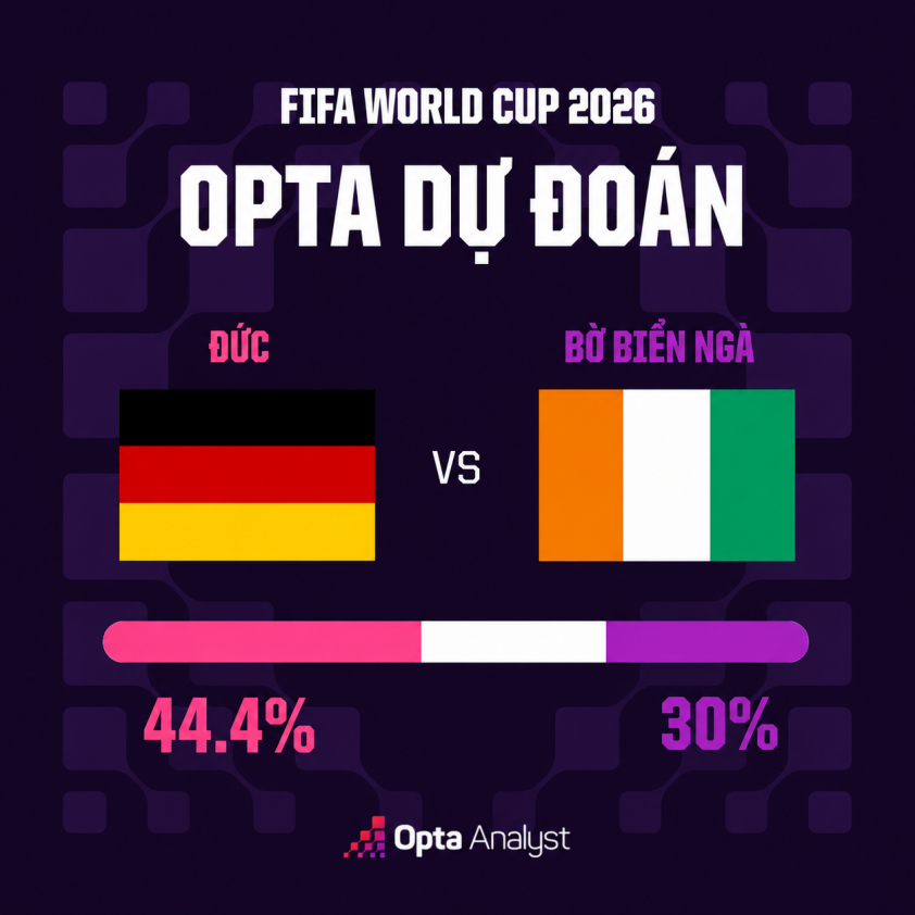 nhan-dinh-duc-vs-bo-bien-nga-co-xe-tang-tra-gia-anh-3-1781934479.png