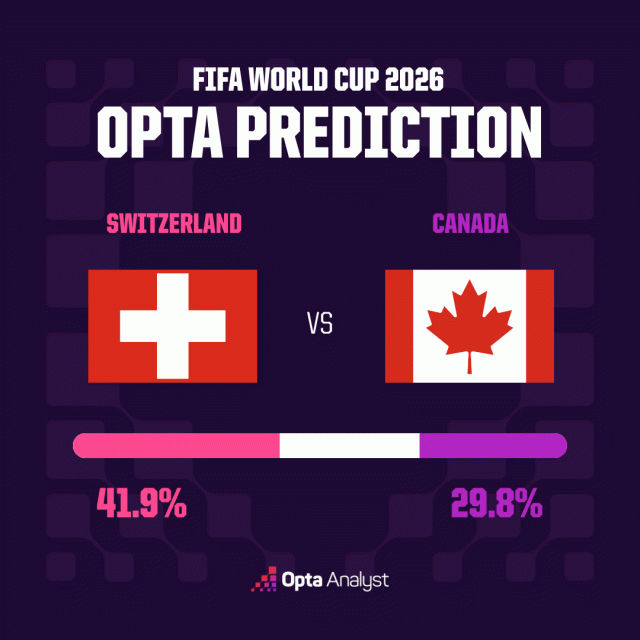 nhan-dinh-thuy-si-vs-canada-can-tai-can-suc-anh-1782276759.png