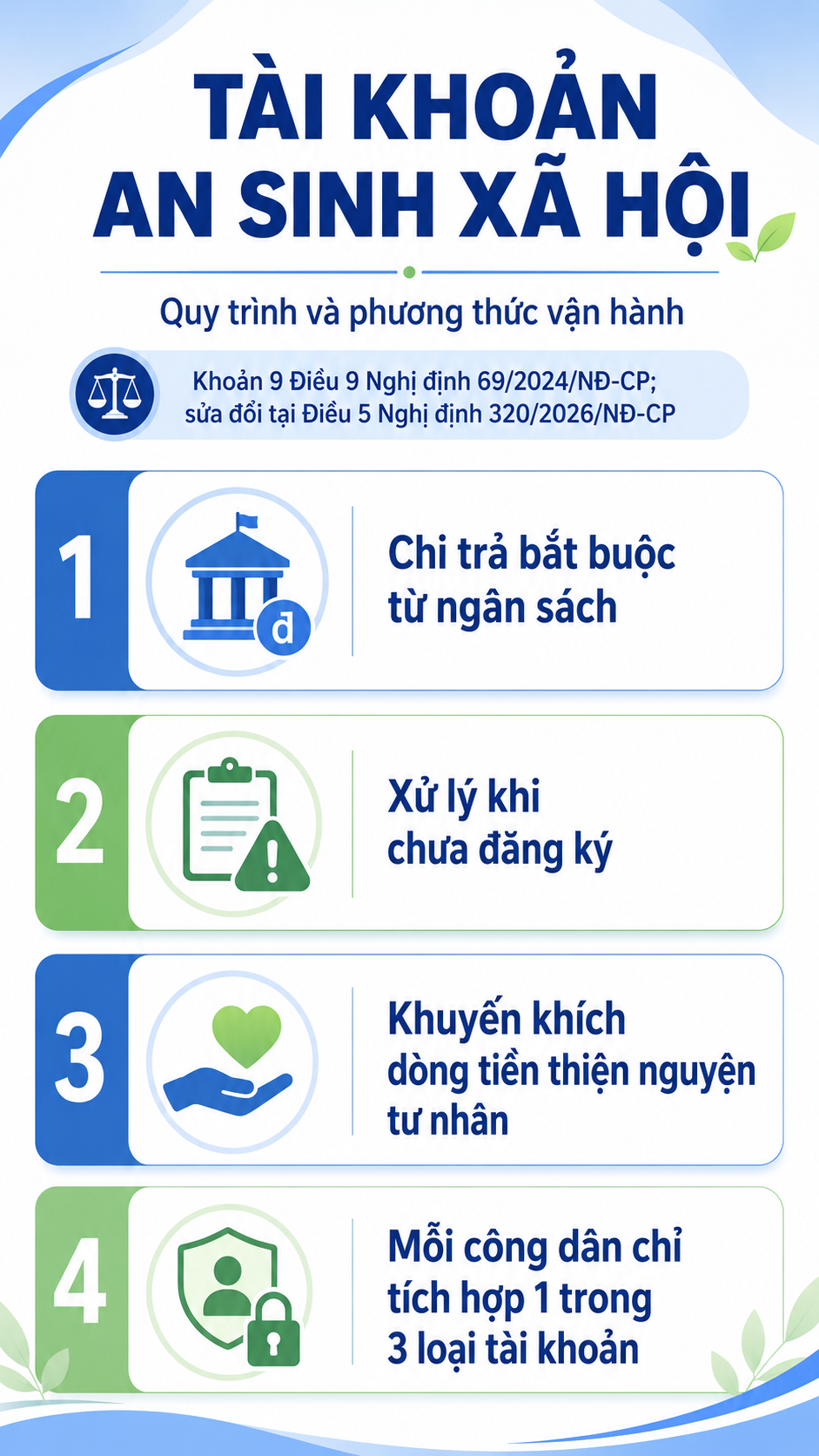 nguoi-nhan-luong-huu-can-biet-thay-doi-lon-tu-ngay-289-tren-vneid-2-1787042634.png