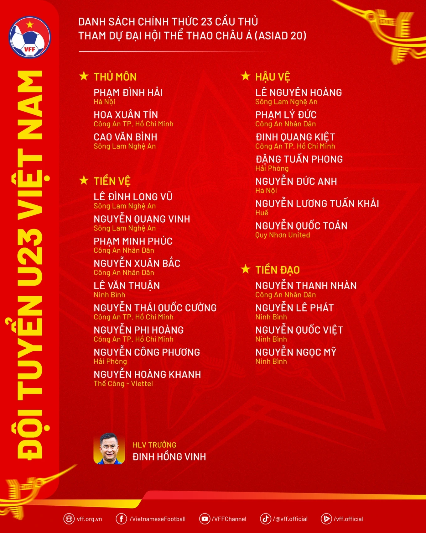roi-vao-bang-dau-vua-suc-u23-viet-nam-hua-hen-gay-bat-ngo-lon-tai-asiad-20-4-1789028353.webp
