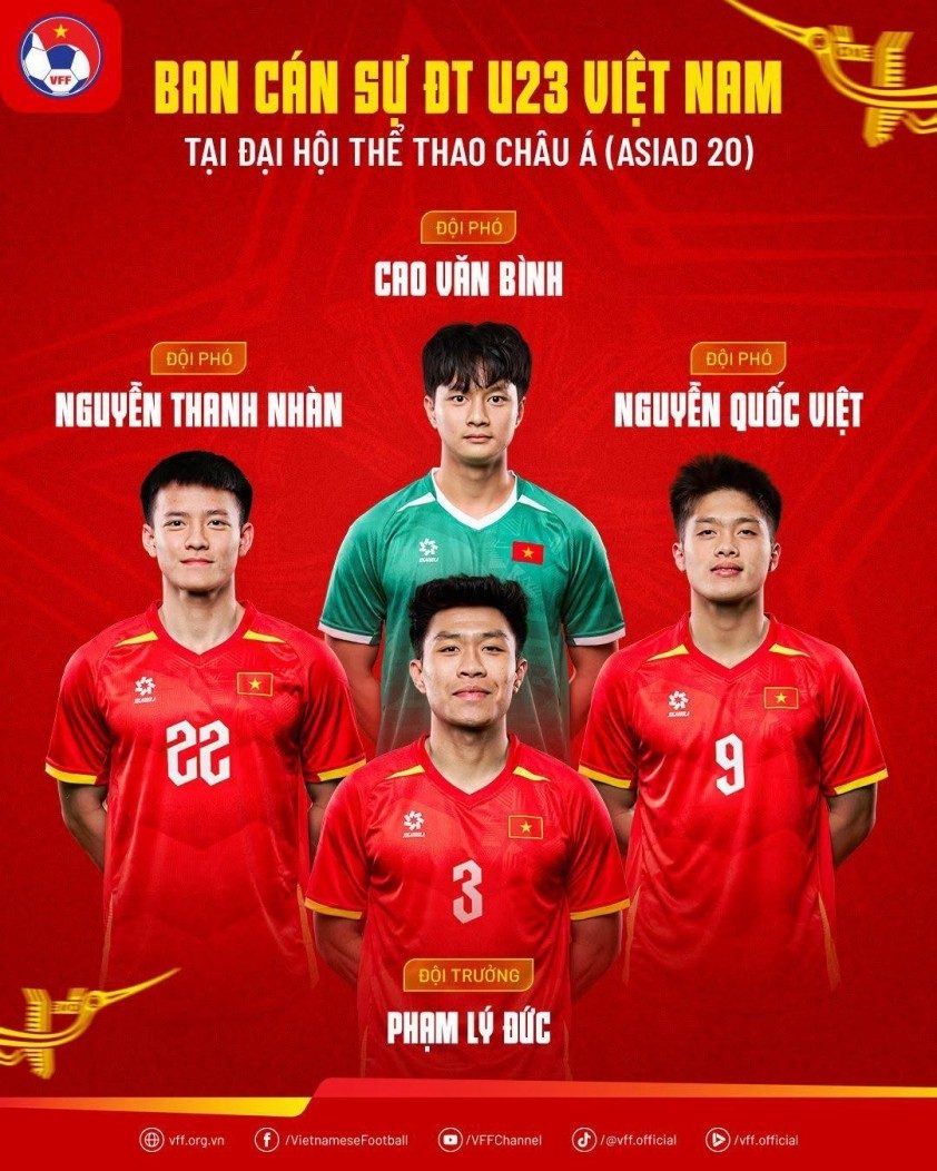 cdv-dong-nam-a-du-doan-bat-ngo-ket-qua-tran-ra-quan-asiad-2026-u23-viet-nam-vs-u23-kuwait-1-1789456106.jpg