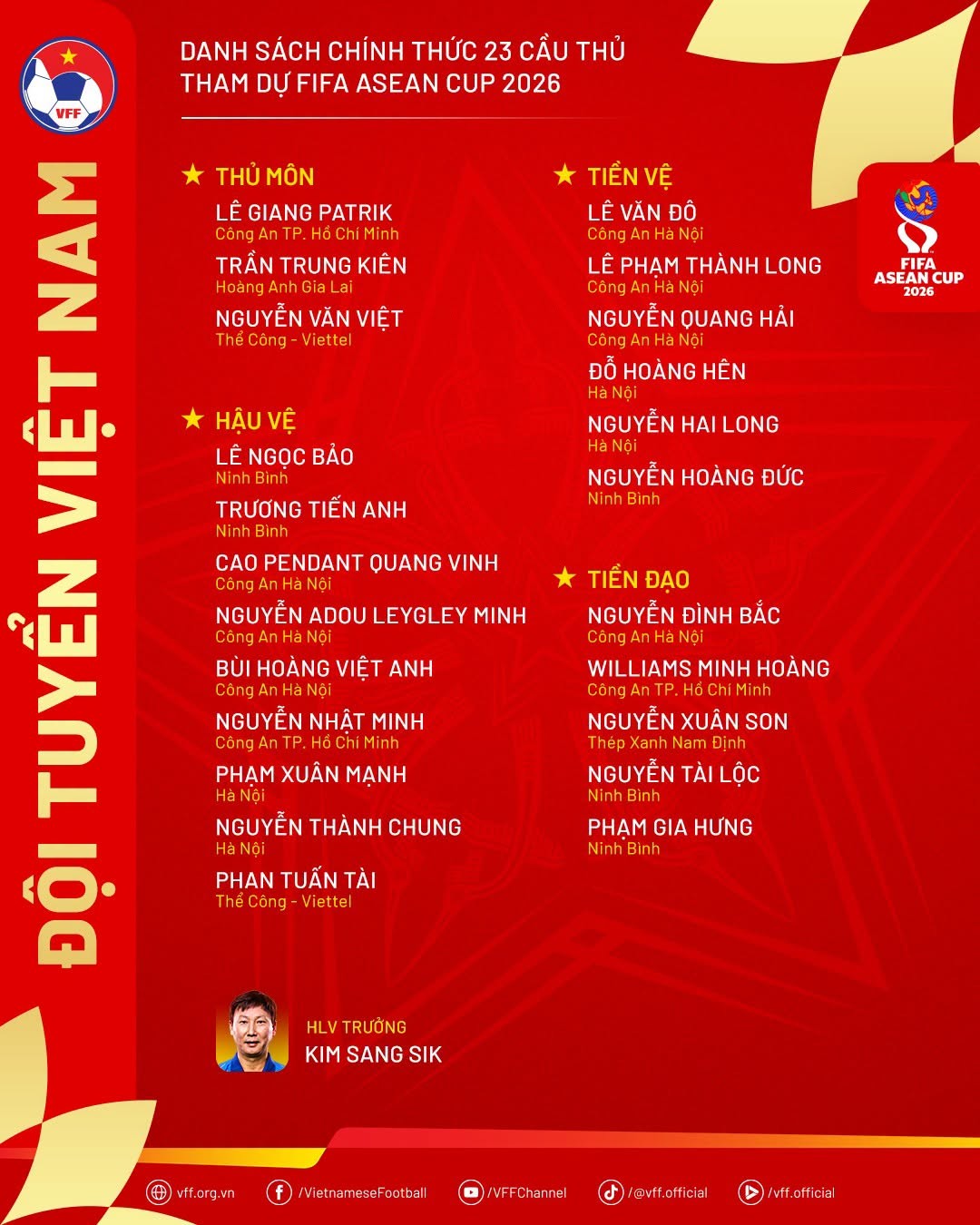 fifa-cong-bo-danh-sach-dt-viet-nam-du-fifa-asean-cup-2026-goi-ten-bo-doi-tan-binh-nhap-tich-4-1789707362.jpeg
