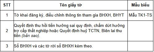 ho-so-1790580098.jpg