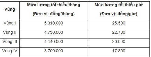 vung-1790575646.jpg