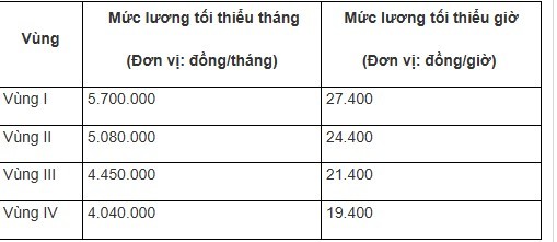 vung-2-1790575872.jpg