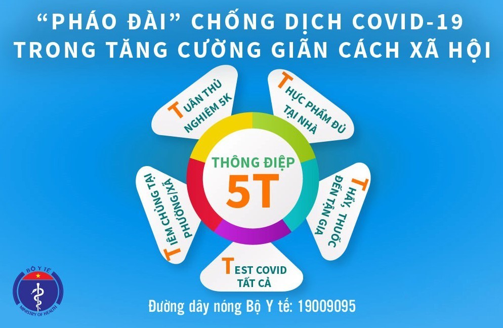 bo-y-te-phat-di-thong-diep-5t-chong-dich-giai-doan-moi-1630543252.jpg