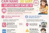 Những tín hiệu cầu cứu không lời từ trẻ nhỏ