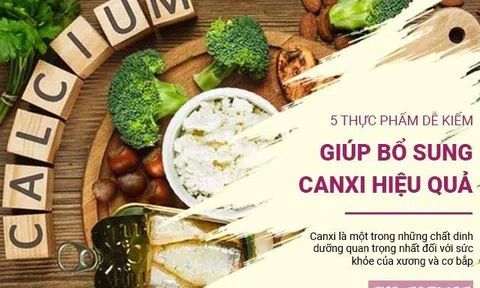 5 thực phẩm 'rẻ bèo' nhưng giàu canxi giúp cải thiện sức khỏe xương