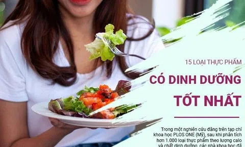 15 loại thực phẩm có dinh dưỡng tốt nhất, quả na đứng thứ 2, ngạc nhiên nhất là số 8
