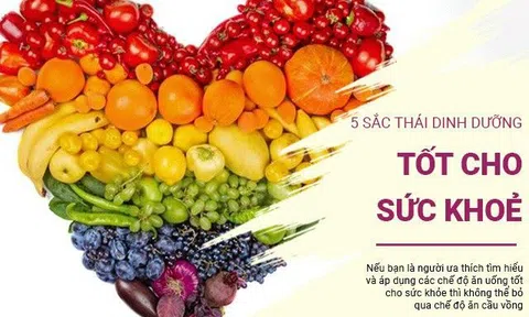 5 sắc thái dinh dưỡng tốt cho sức khoẻ từ chế độ ăn "cầu vồng"