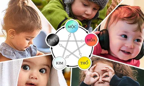 500+ cách đặt tên con theo Ngũ hành giúp con sống một đời an nhiên, hạnh phúc