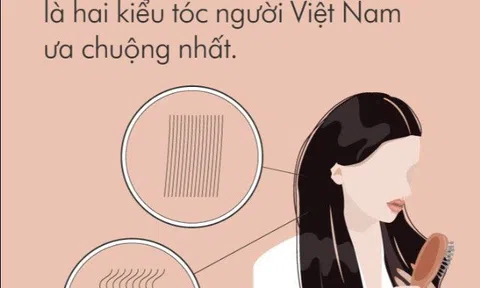 Nghiên cứu tóc Dyson: Đa số người Việt Nam nghĩ rằng tóc mình bị hư tổn