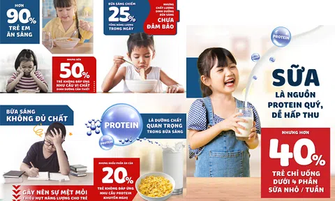 Viện Dinh dưỡng Quốc gia báo động 5 thực trạng bữa sáng bất thường mà mẹ không lường tới