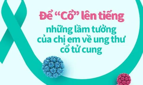 Để “Cổ” lên tiếng những lầm tưởng của chị em về ung thư cổ tử cung