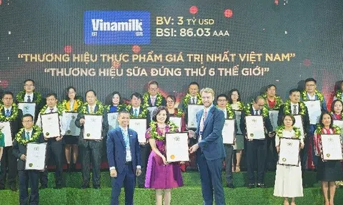 Vinamilk là đại diện duy nhất của Đông Nam Á lọt Top 5 Thương hiệu sữa có tính bền vững cao nhất toàn cầu