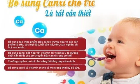 Thạch Wizee Calci D3 K2 từ Calci hữu cơ - lựa chọn tối ưu cho xương răng trẻ phát triển