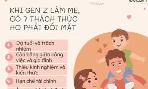 Những quan điểm nuôi dạy con của các bà mẹ Gen Z khác hẳn các thế hệ trước