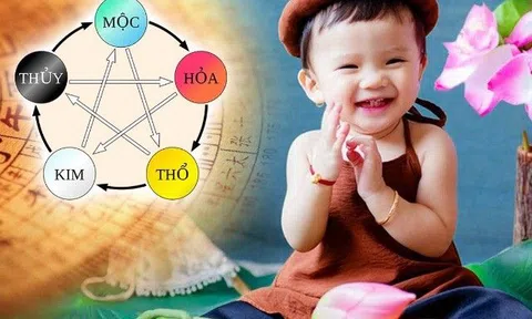 Tầm quan trọng của việc đặt tên con theo Ngũ hành cha mẹ nhất định phải biết