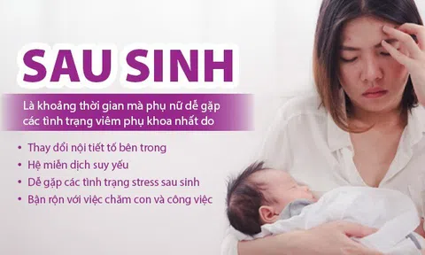 Bác sĩ sản khoa “mách” chị em giải pháp tối ưu chữa viêm âm đạo sau sinh