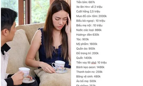 Cặp bố mẹ bỉm vay 100 triệu sắm Tết, liệt kê bảng chi tiêu 54 triệu trong 9 ngày khiến nhiều người thắc mắc