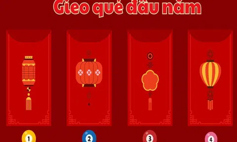 Gieo quẻ vui: Vị tình yêu năm nay của bạn là gì?