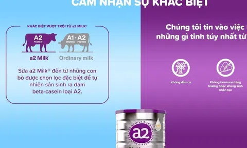 The a2 Milk Company – Cha đẻ của sữa đạm loại-A2 cùng hành trình 25 năm tiên phong và dẫn đầu