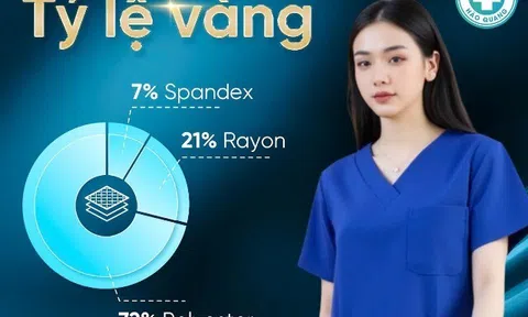 Váy vóc mặc lúc đi chơi, còn đi làm thì phải có SCRUB FIONX® xịn, chỉn chu và đúng gu chị em ngành y tế, spa