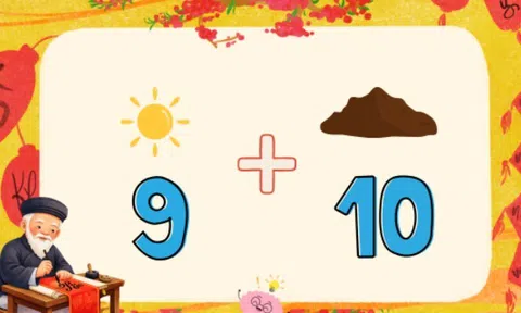 Đuổi hình bắt chữ: Đoán tên các câu ca dao, thành ngữ, tục ngữ về ngày Tết