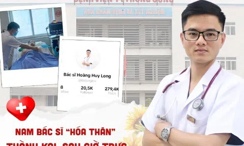 Nam bác sĩ “hóa thân” thành KOL sau giờ trực: “Tôi làm không phải vì muốn được nổi tiếng, bán hàng…”