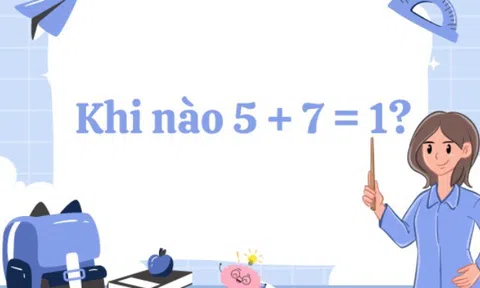 Câu đố Toán học nếu trả lời đúng, bạn lọt top 1% người thông minh nhất: Khi nào 5 + 7 = 1?