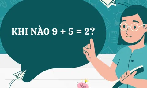 10 bài Toán tiểu học học cực “xoắn não”, giải trọn trong 1 phút chứng tỏ IQ không hề tầm thường