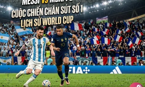 kỷ lục lịch sử gọi tên Messi: vượt mặt Klose với 18 bàn, nhưng Mbappe đang phả hơi nóng ở ngay phía sau!