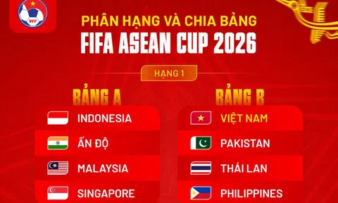 Lộ diện đại diện cuối cùng tranh tài tại FIFA ASEAN Cup 2026