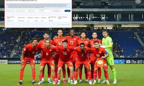 CLB Công an Hà Nội bất ngờ nhận án phạt cấm chuyển nhượng từ FIFA