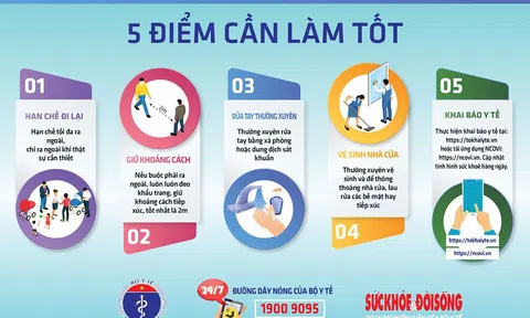 Sáng 26/4, không có ca mắc mới COVID-19, đã có 225 ca khỏi bệnh