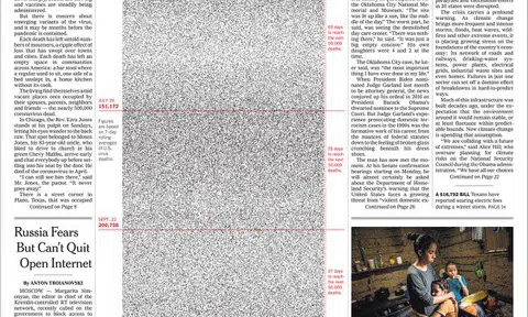 Mỹ: Đại dịch COVID-19 đã khiến 500.000 người tử vong