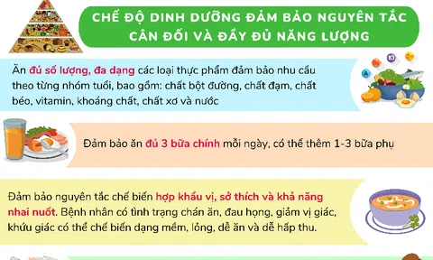 F0 cách ly tại nhà cần lưu ý những gì để nâng cao sức khỏe?