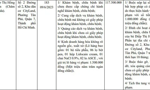 TP. Hồ Chí Minh xử phạt các cá nhân vi phạm về khám chữa bệnh