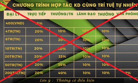 Cảnh báo về một doanh nghiệp lôi kéo đầu tư, kinh doanh đa cấp