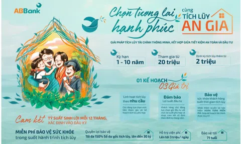 Đầu tư từ khoản nhỏ: 2 triệu mỗi tháng vẫn có cách để tiền sinh lời