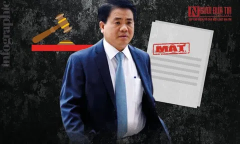 Màn “đi đêm” giữa ông chủ Nhật Cường với cựu Chủ tịch UBND Tp.Hà Nội