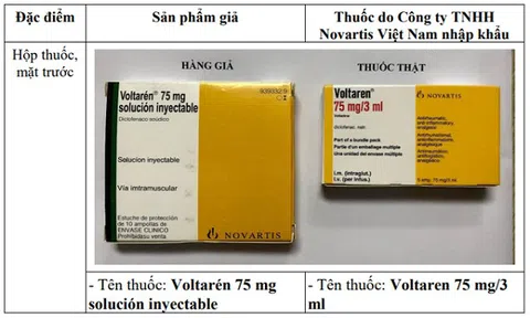 Cục Quản lý Dược cảnh báo thuốc Voltarén 75mg trên thị trường nghi ngờ hàng giả