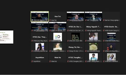 Tương lai học trực tuyến hậu Covid-19