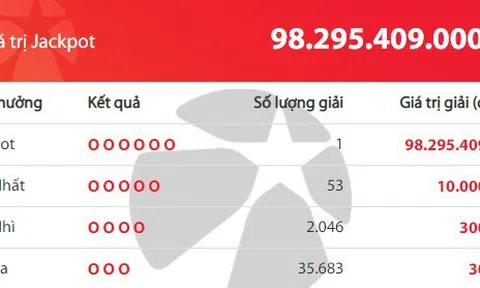 Một người ở Hà Nội trúng số Vietlott gần 100 tỷ đồng