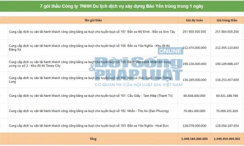 Trung tâm QLGTCC Hà Nội - Bài 1: Nhà thầu "quen" trúng 7 gói thầu “khủng” với tỉ lệ tiết kiệm…siêu thấp